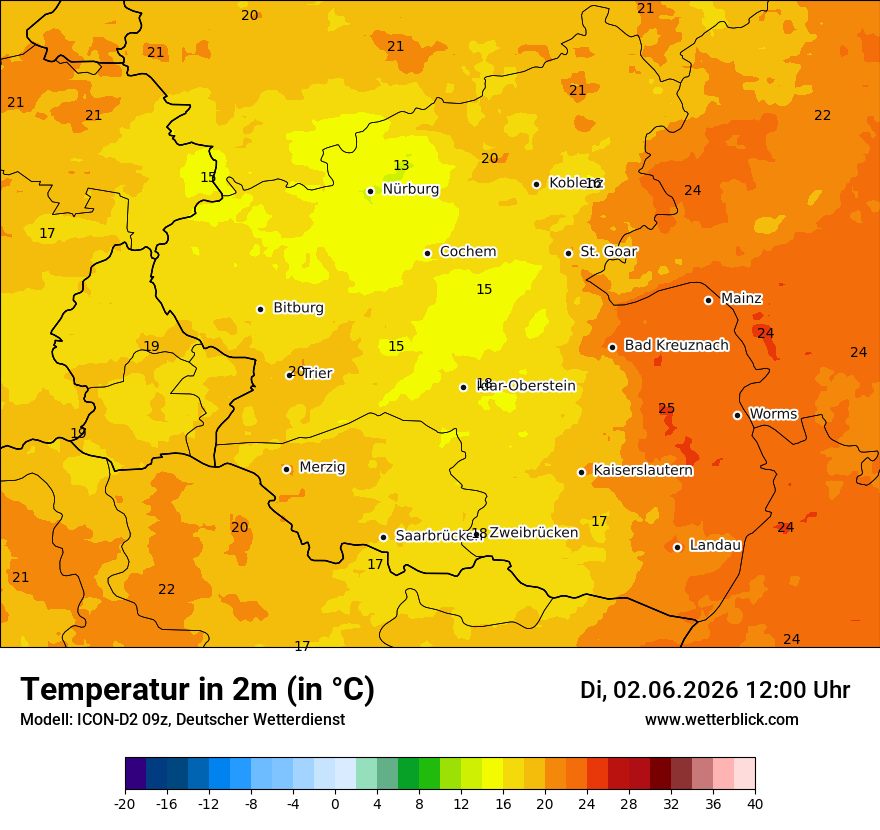 Temperatur