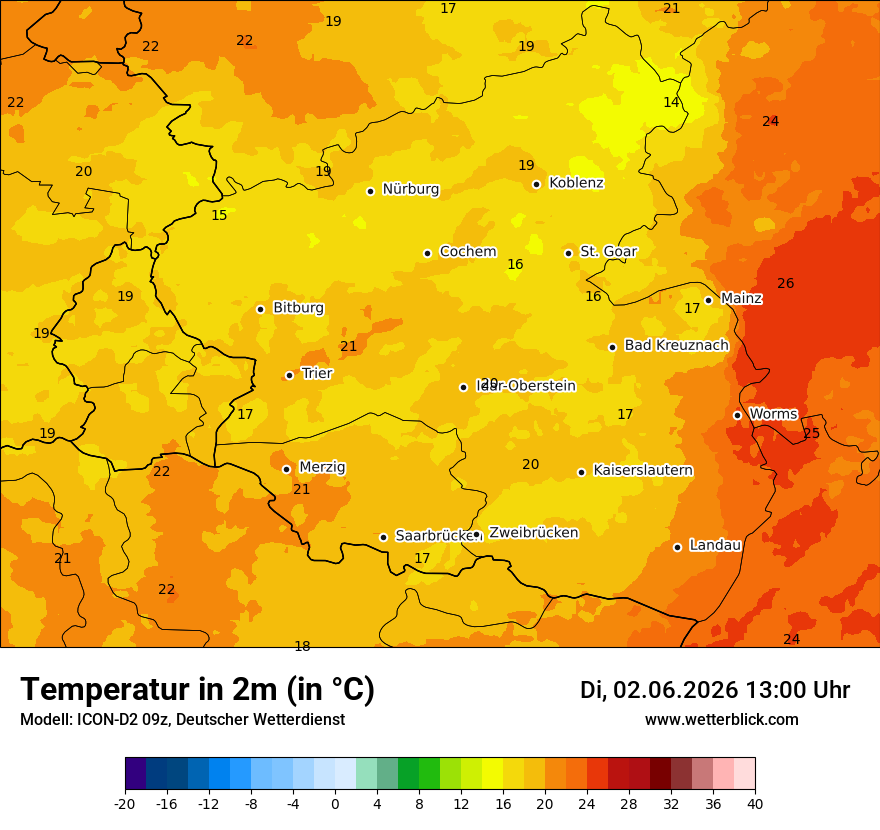 Temperatur
