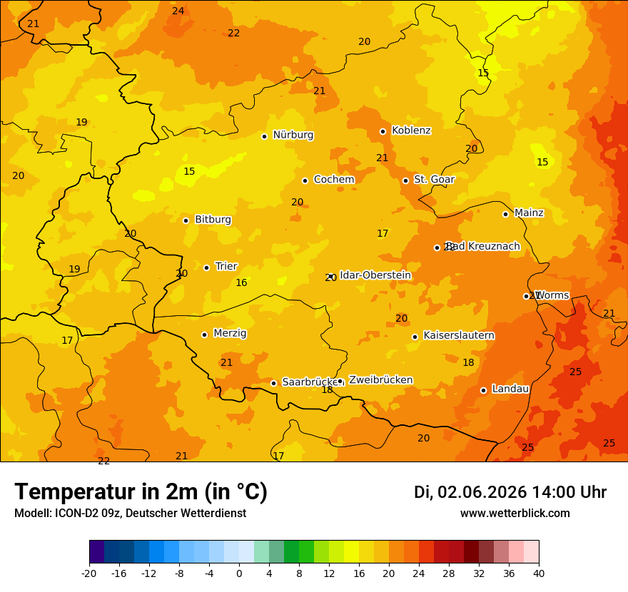 Temperatur