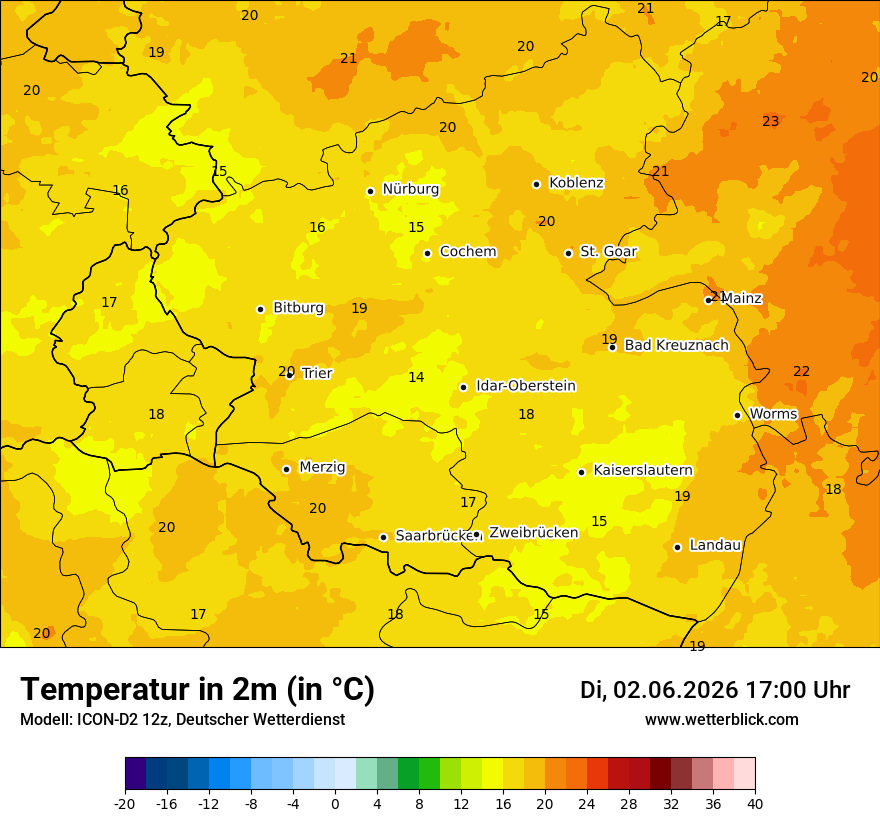 Temperatur
