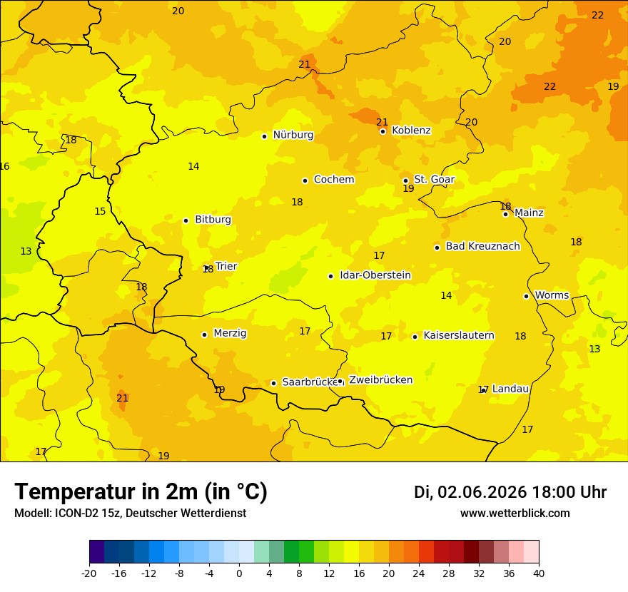 Temperatur