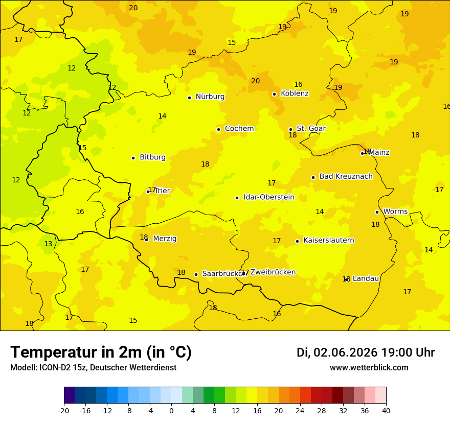 Temperatur