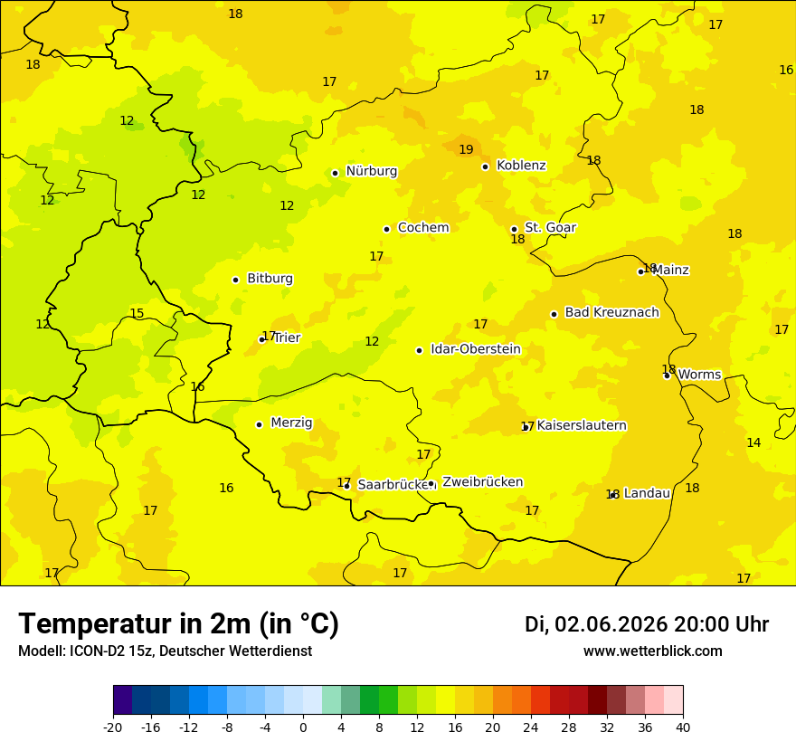 Temperatur
