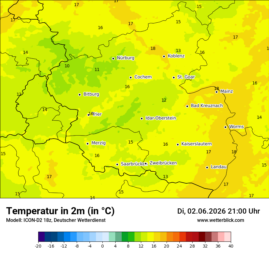 Temperatur