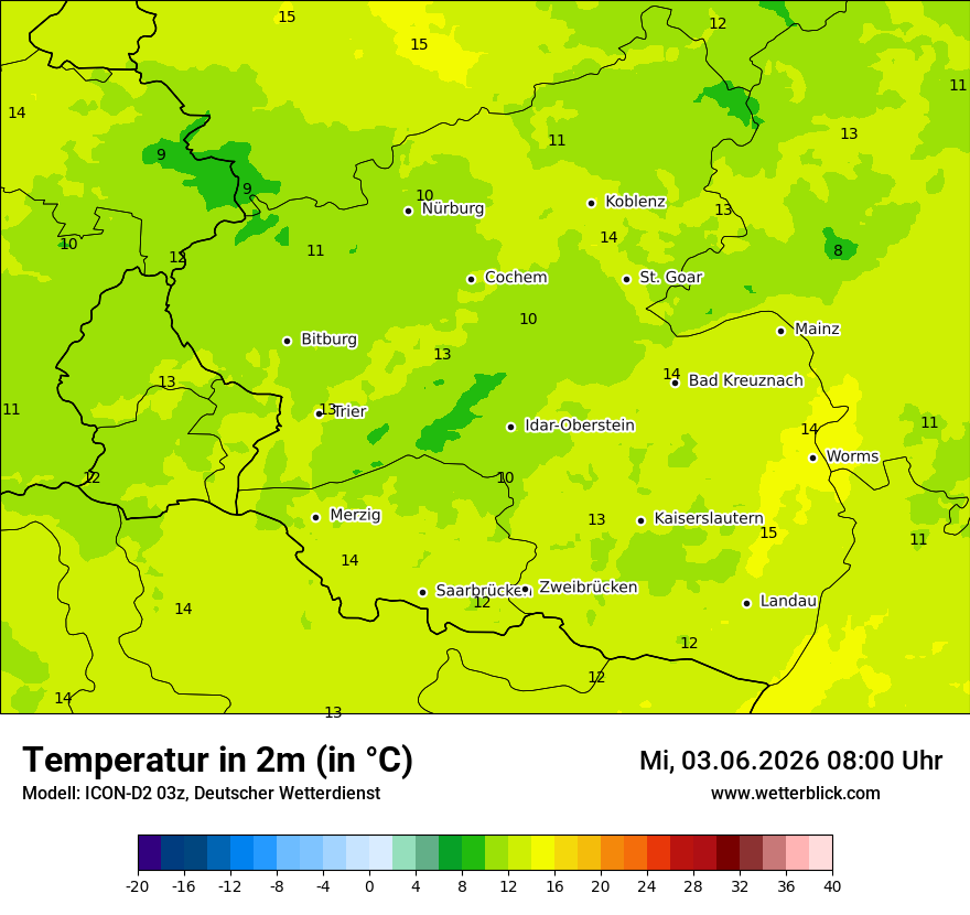 Temperatur