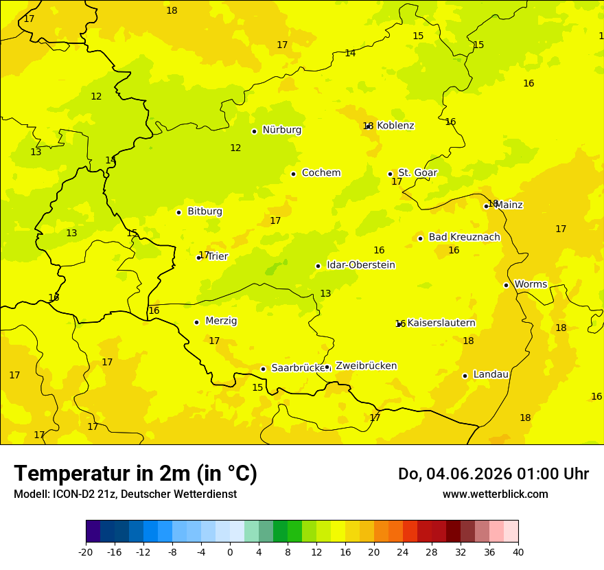Temperatur