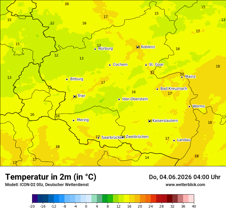 Temperatur