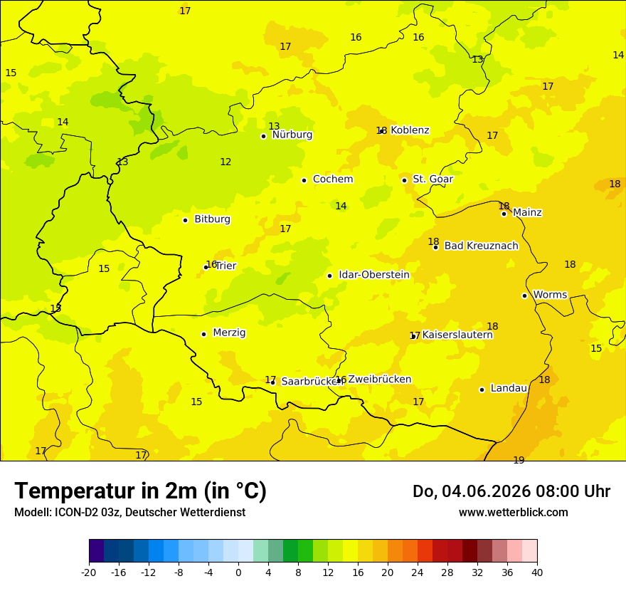 Temperatur