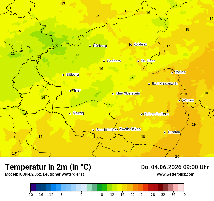 Temperatur