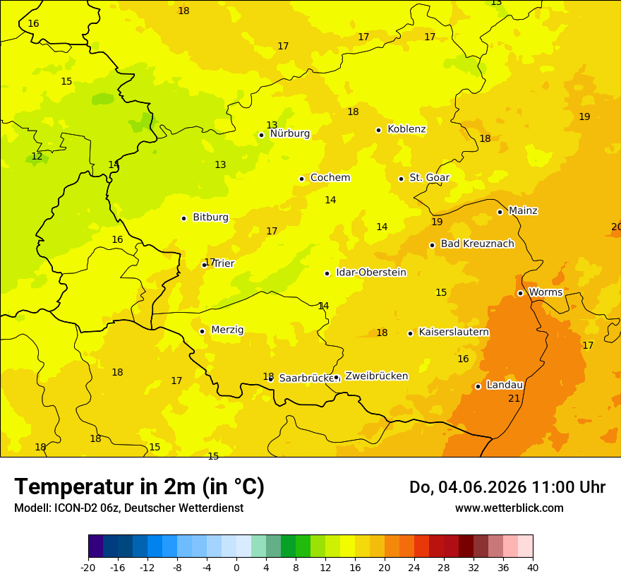 Temperatur