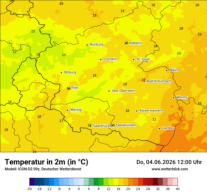 Temperatur