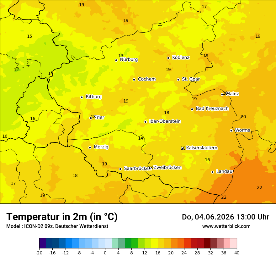 Temperatur