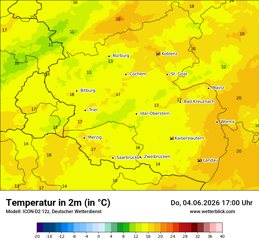 Temperatur