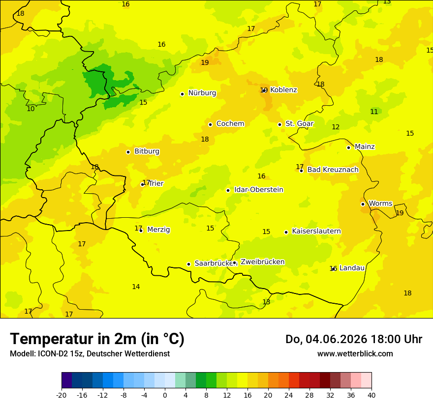 Temperatur