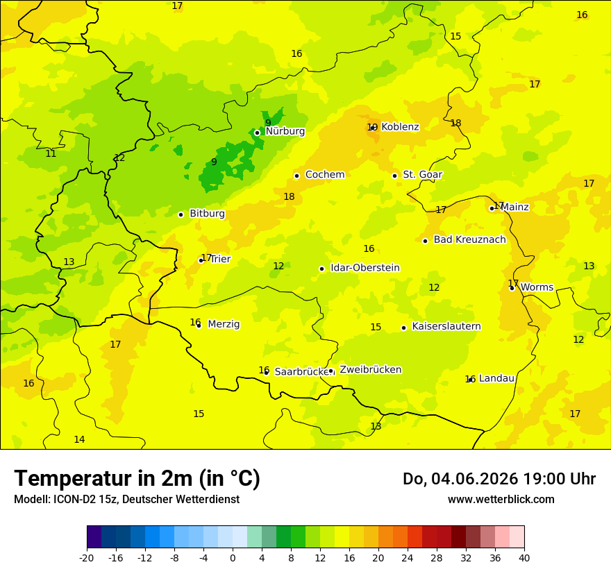 Temperatur