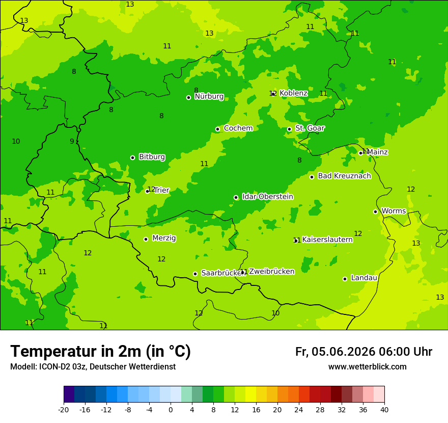 Temperatur
