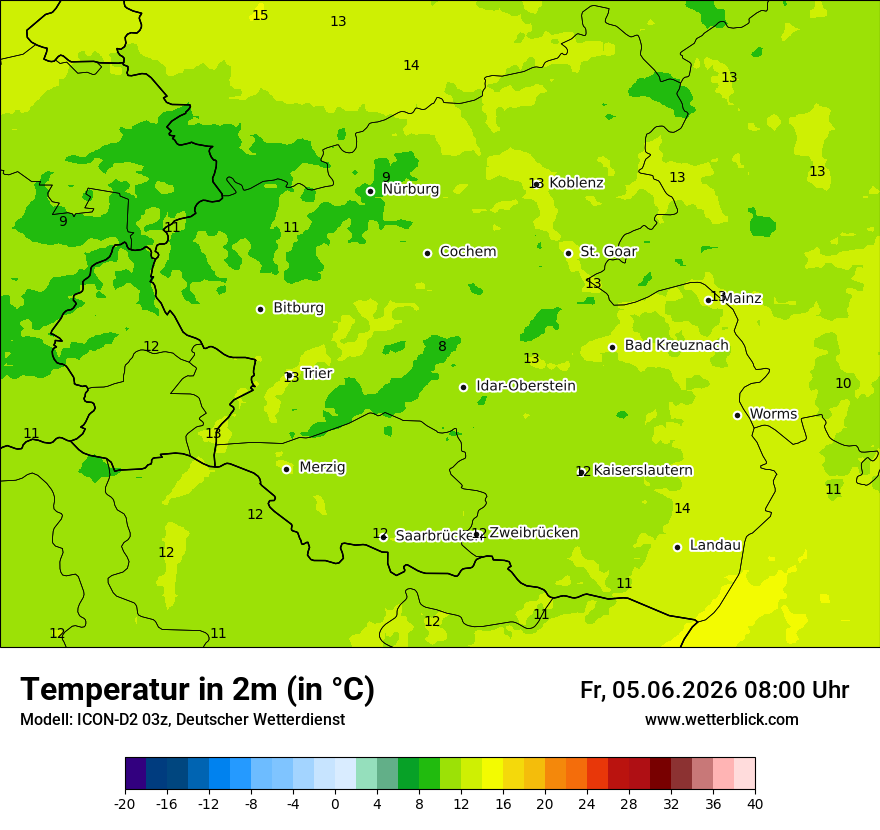 Temperatur