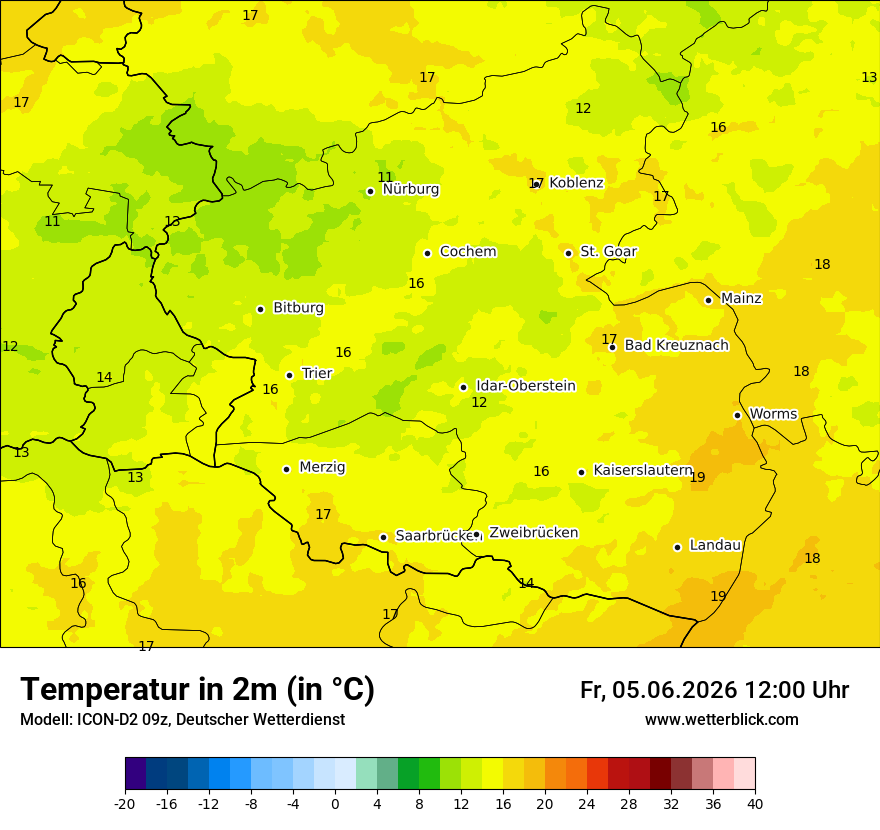 Temperatur