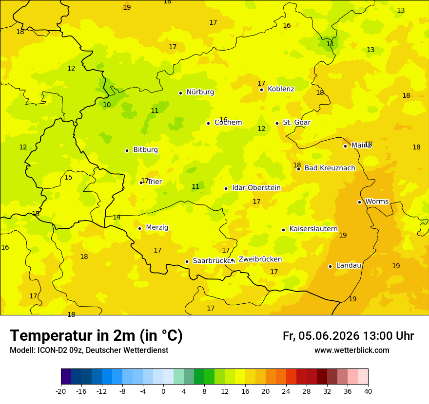 Temperatur