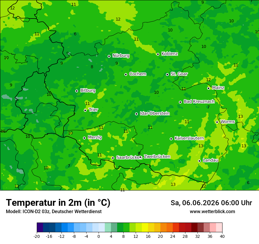 Temperatur