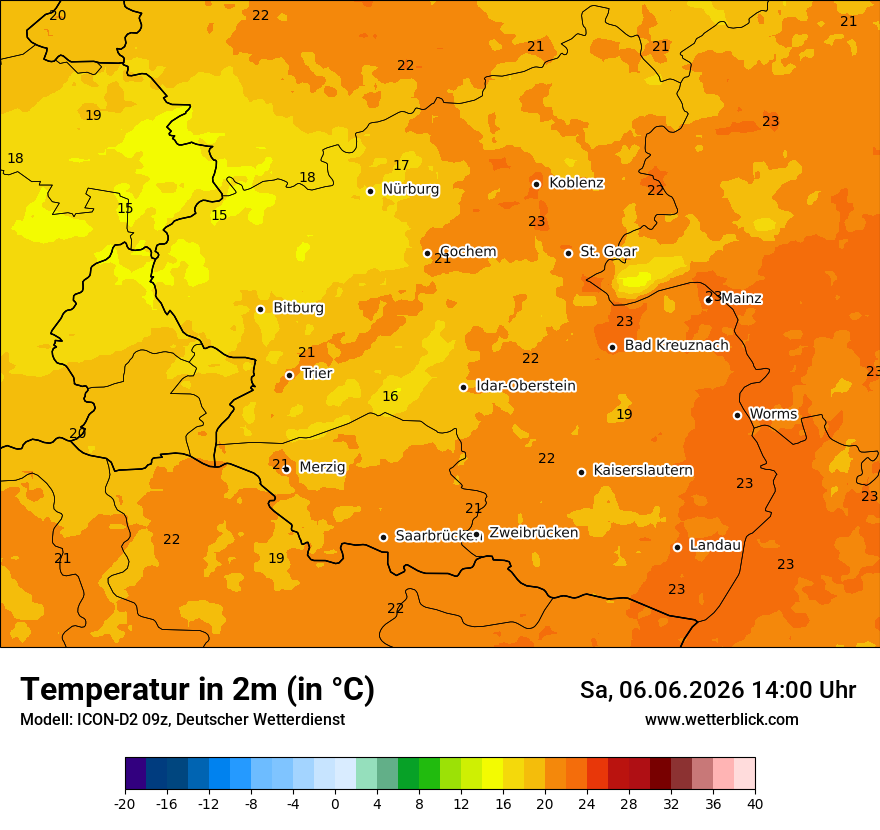 Temperatur