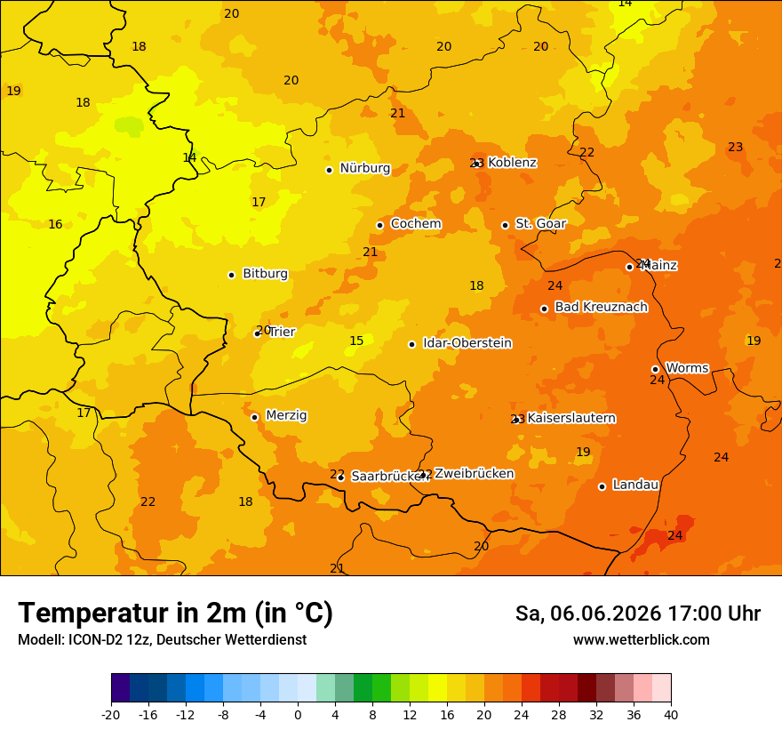Temperatur