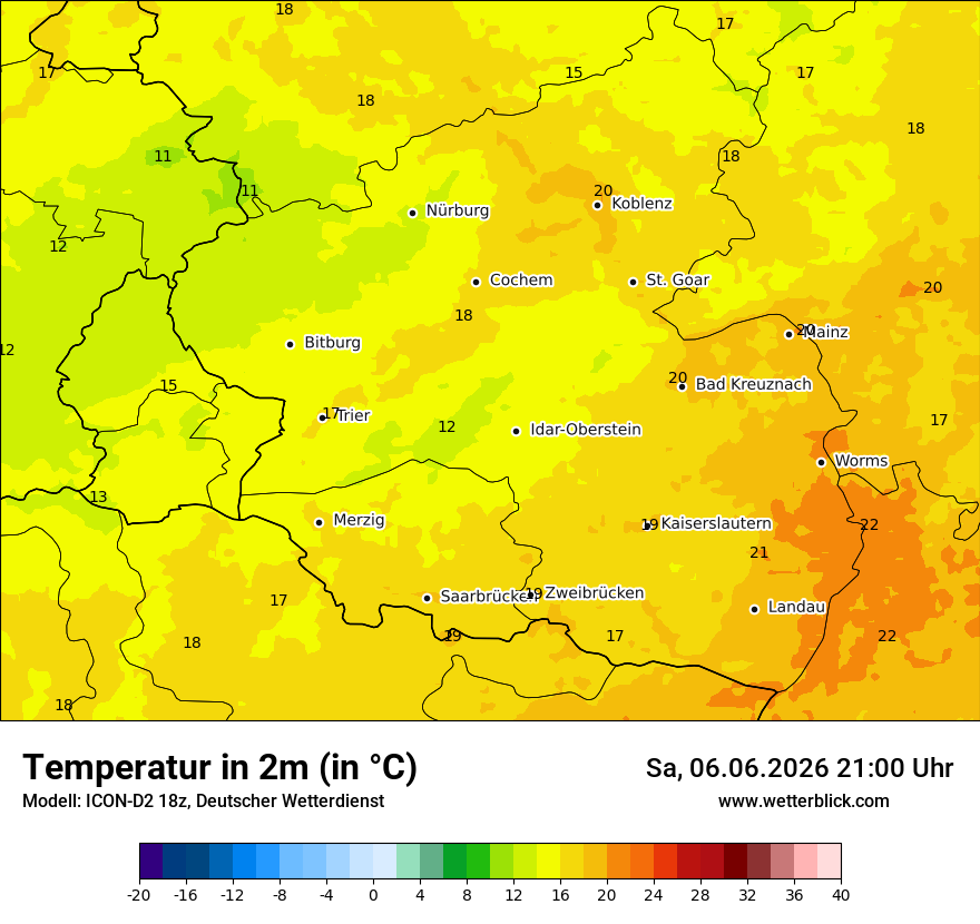 Temperatur