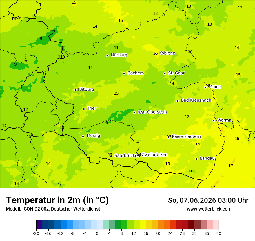 Temperatur