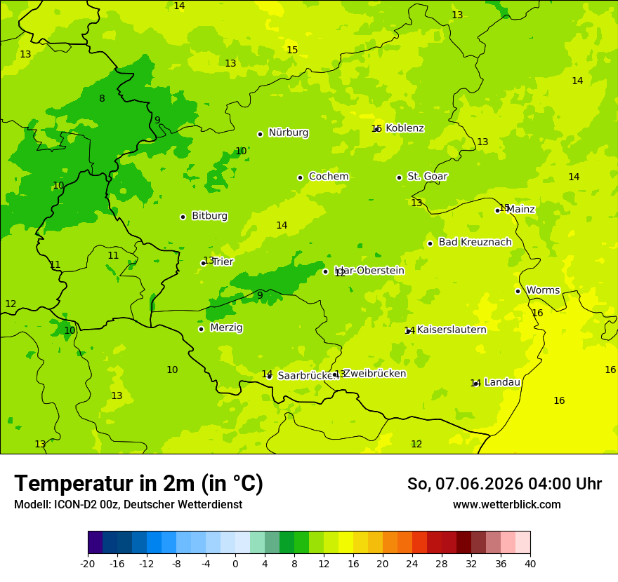 Temperatur