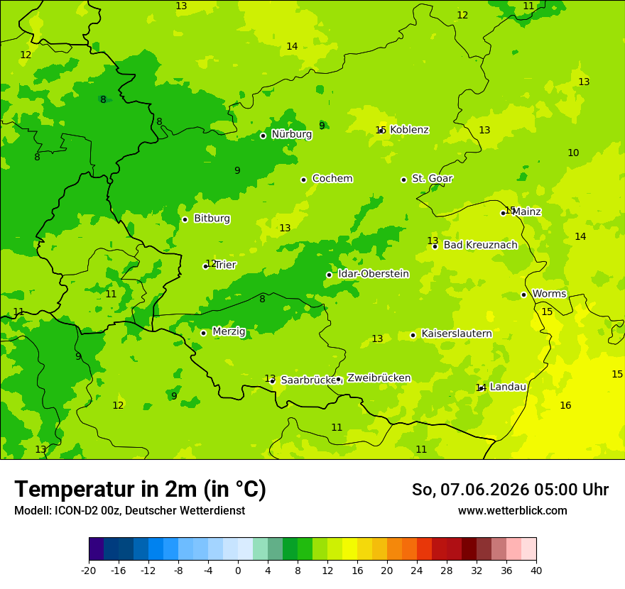 Temperatur