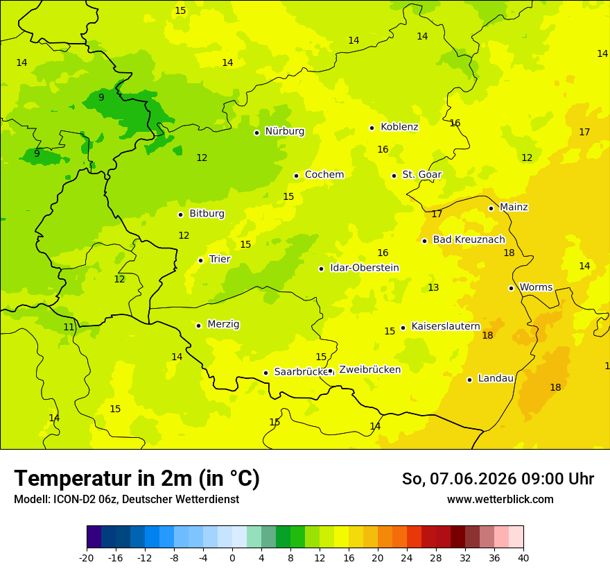 Temperatur