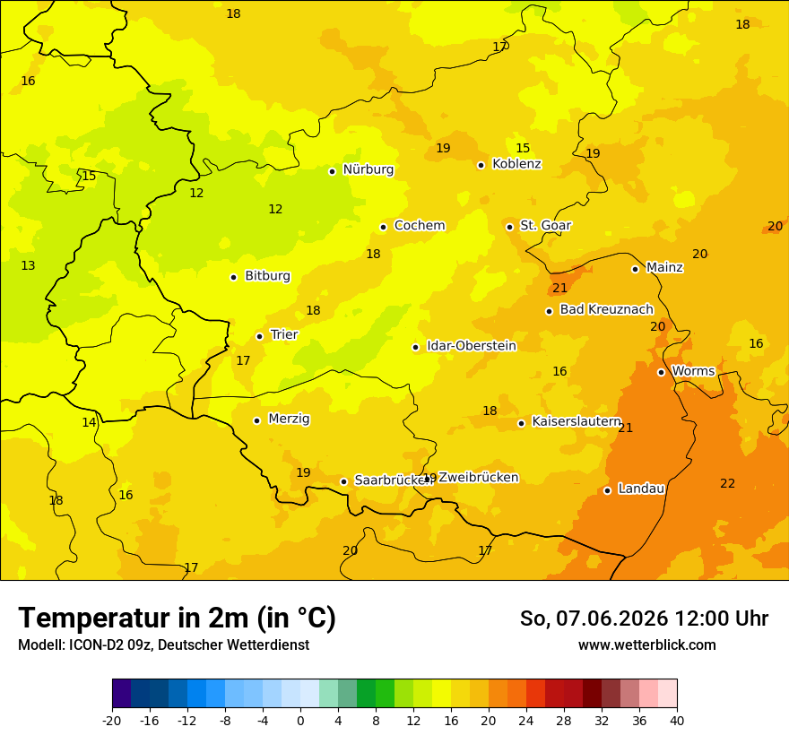 Temperatur