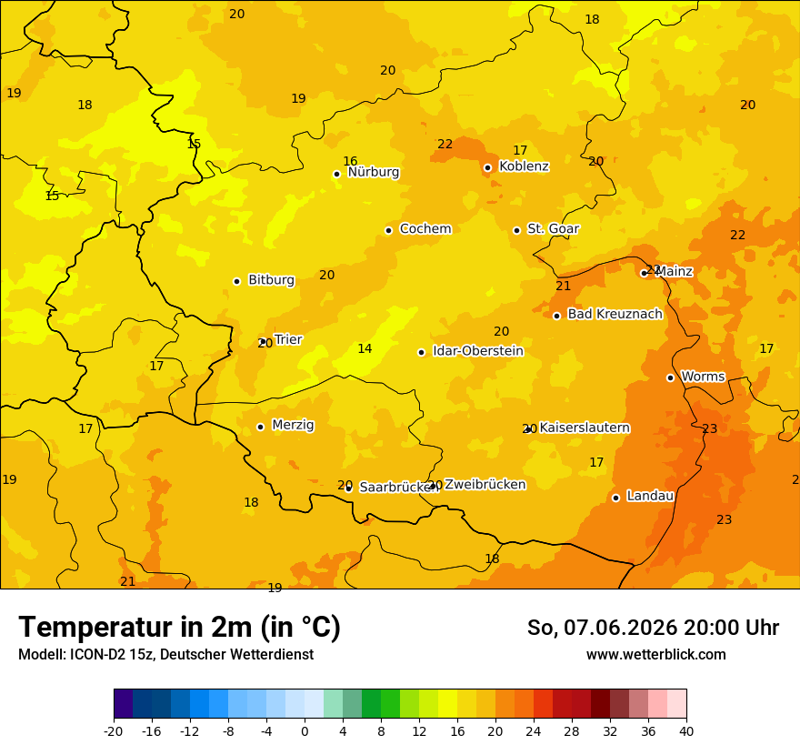Temperatur