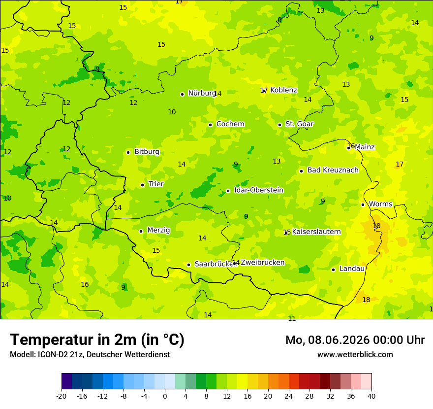 Temperatur
