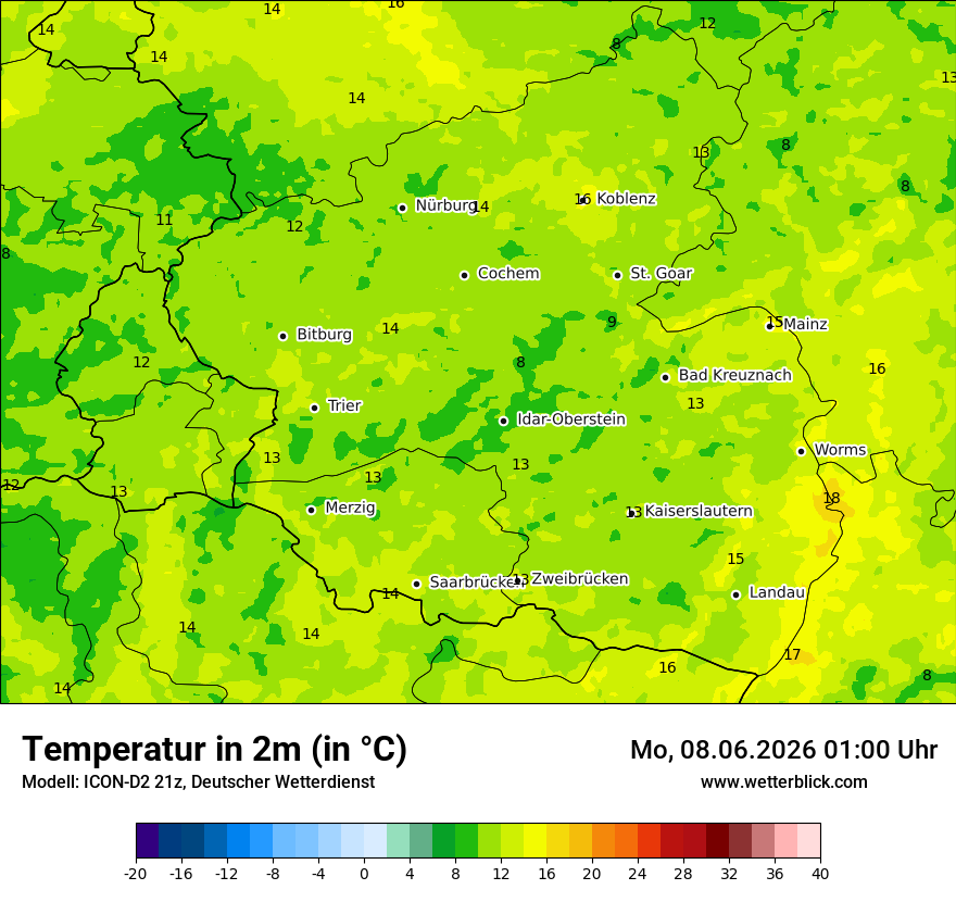 Temperatur