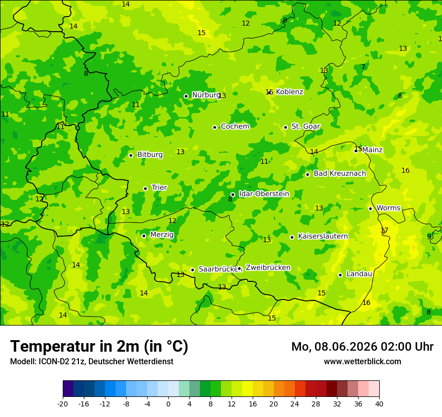 Temperatur