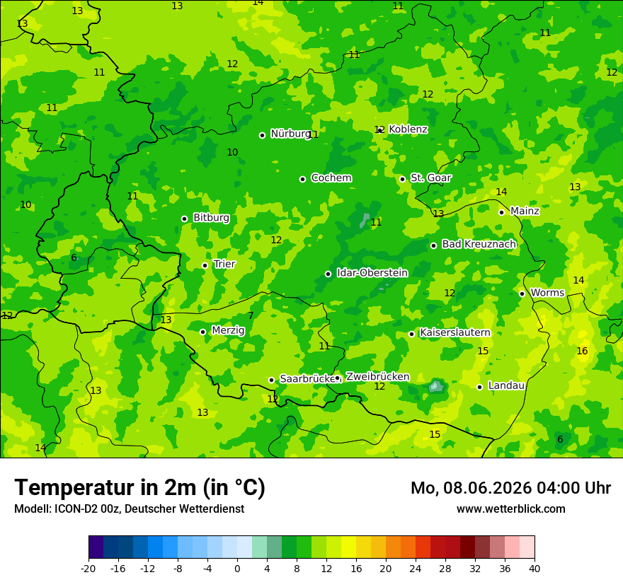 Temperatur