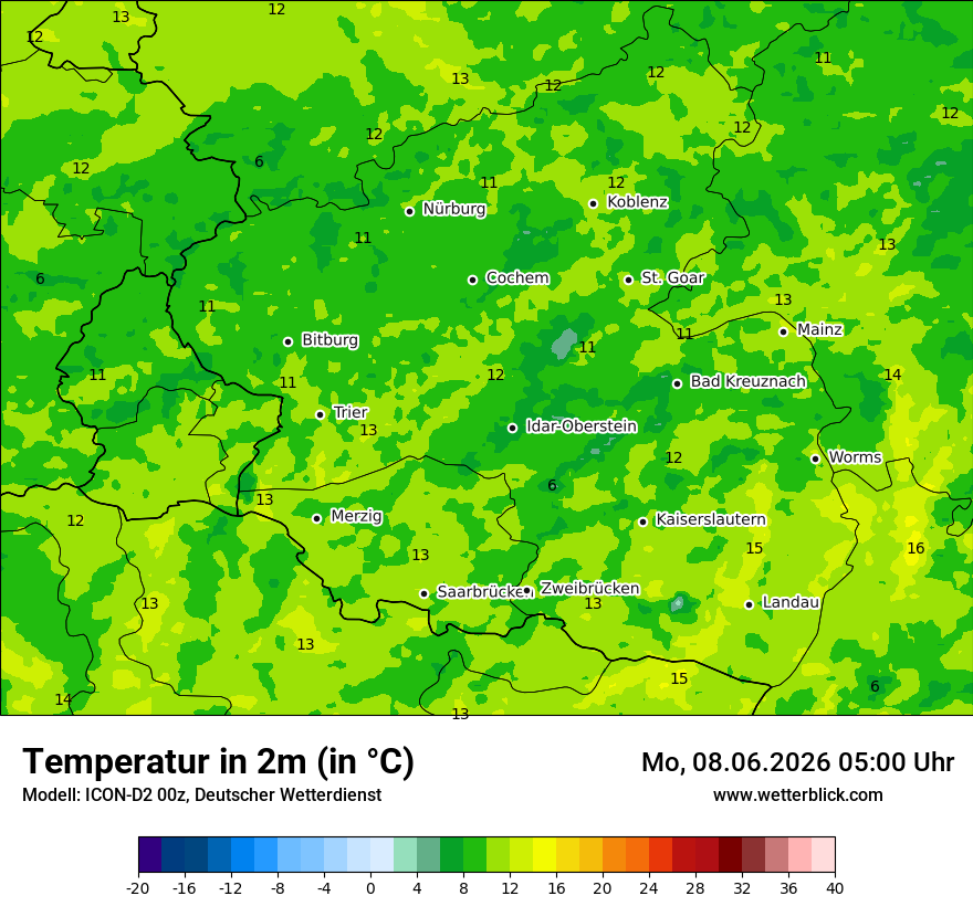 Temperatur