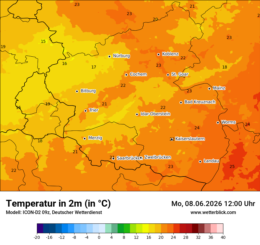 Temperatur