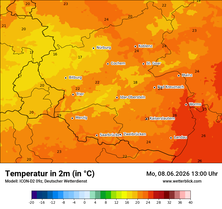 Temperatur