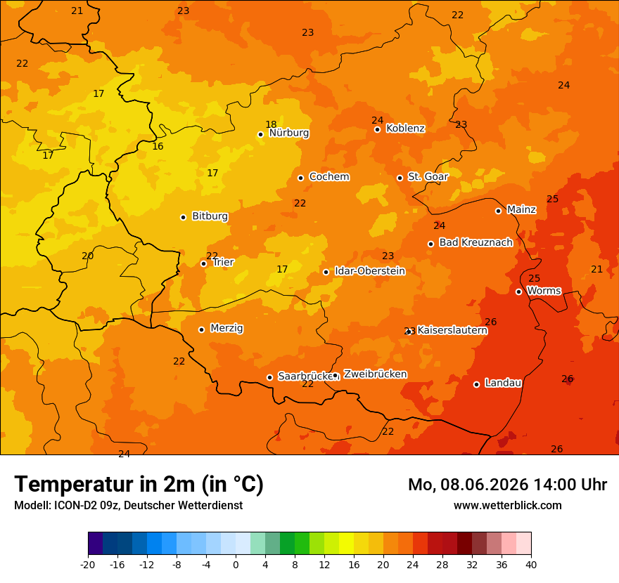 Temperatur
