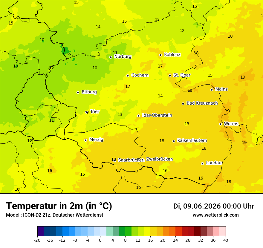 Temperatur