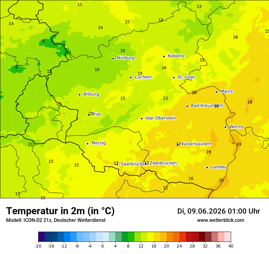 Temperatur
