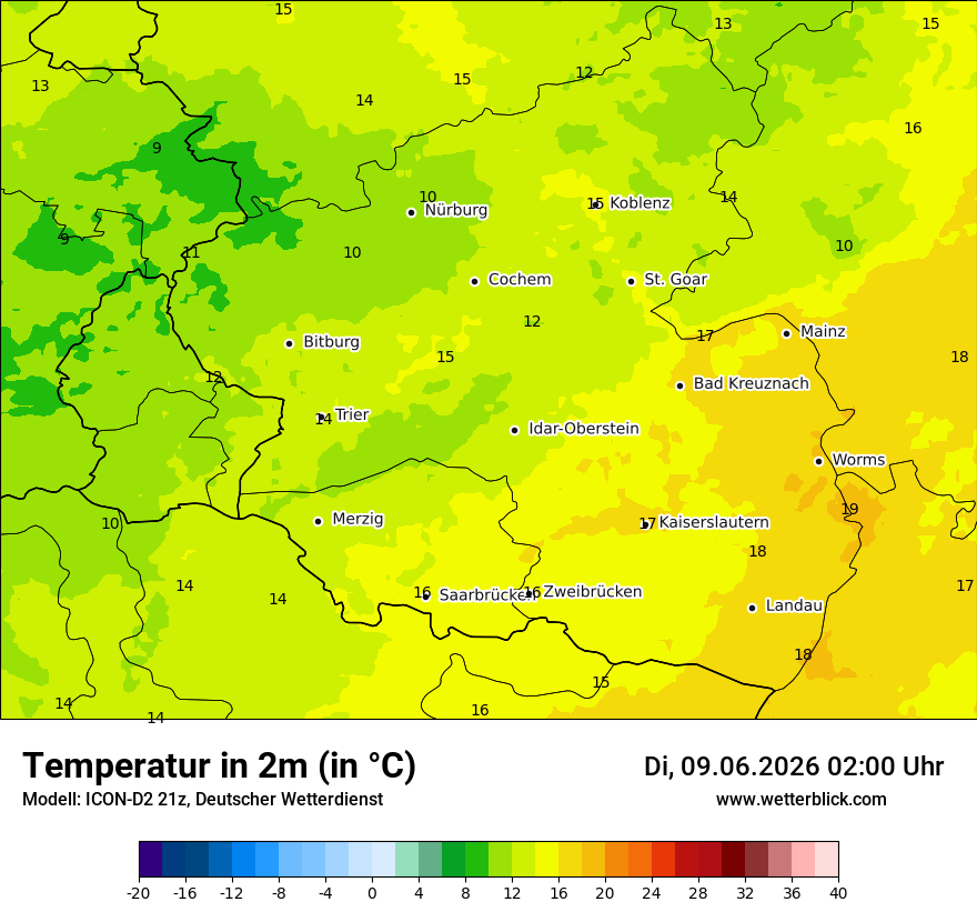 Temperatur