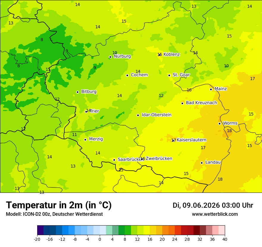 Temperatur