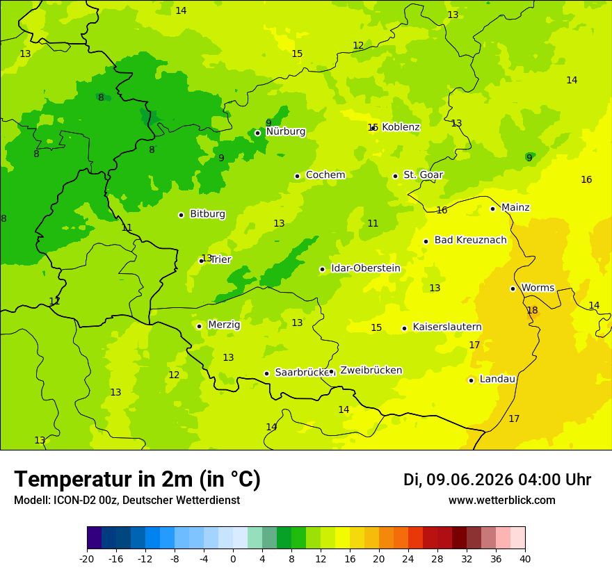 Temperatur