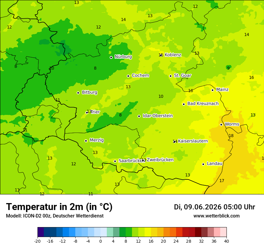 Temperatur