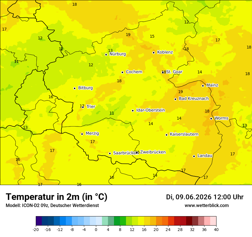 Temperatur