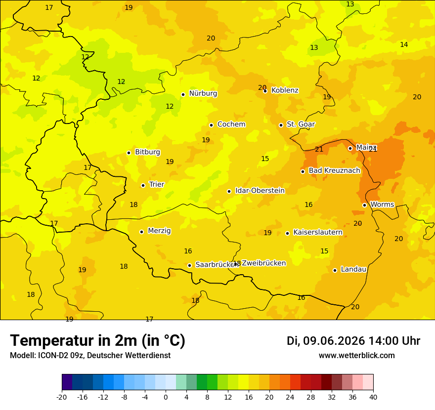 Temperatur
