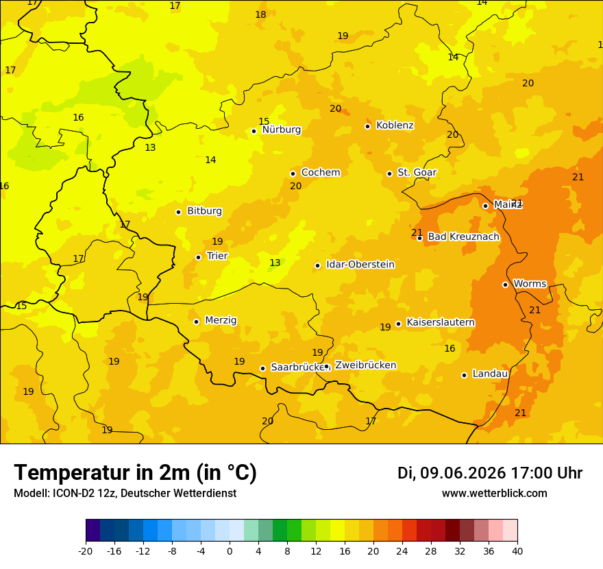 Temperatur